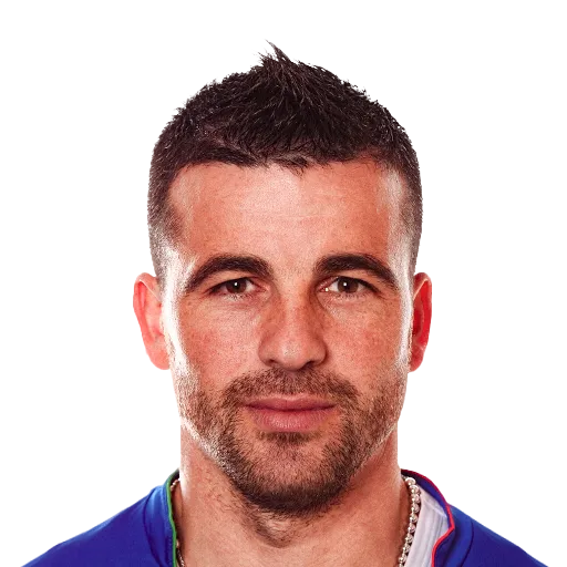 Di Natale 88 Heroes ST FC 26 card