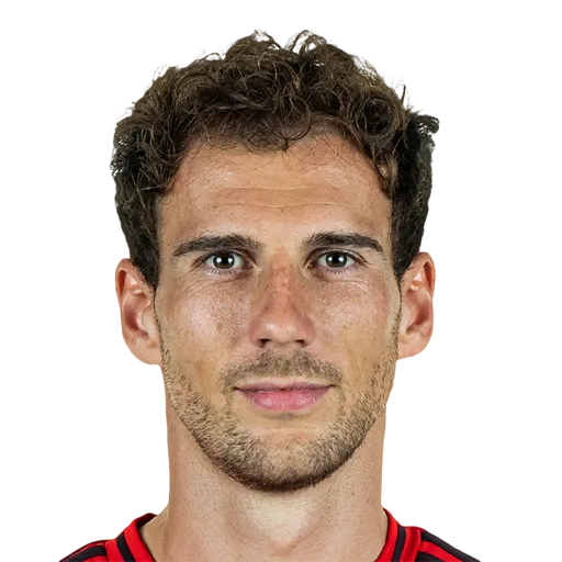 Goretzka 82 Common CDM FC 26 card
