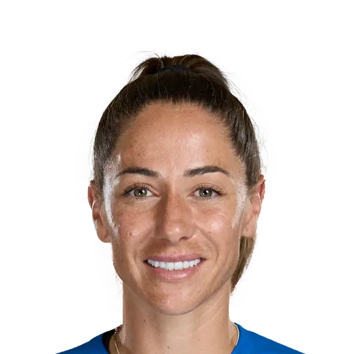 Vicky Losada 78 Gold CM FC 27 card