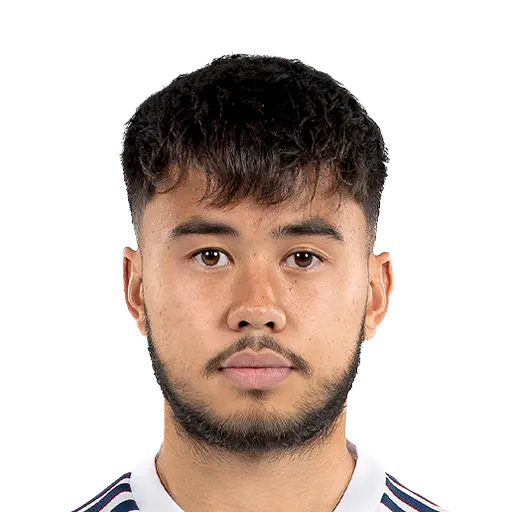 Raposo 63 Bronze RM FC 27 card