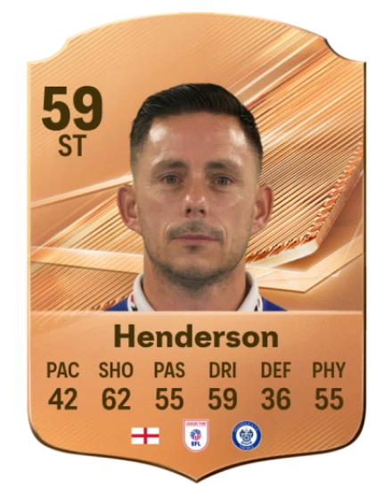 Henderson 59 Bronze ST FC 27 card