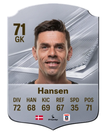 Hansen 71 Common GK FC 26 card