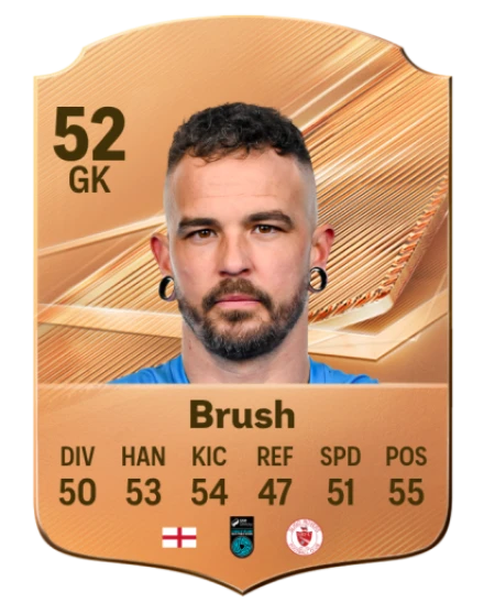 Brush 52 Bronze GK FC 27 card