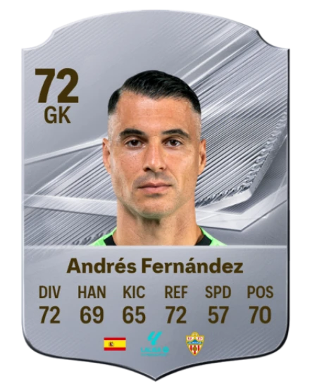 Andrés Fernández 72 Common GK FC 26 card