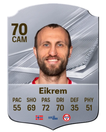 Eikrem 70 Common CAM FC 26 card