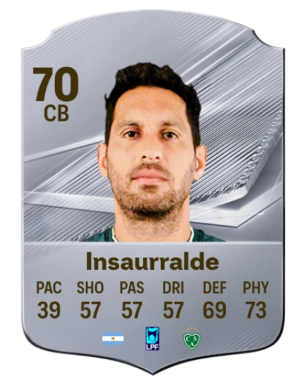 Insaurralde 70 Common CB FC 26 card