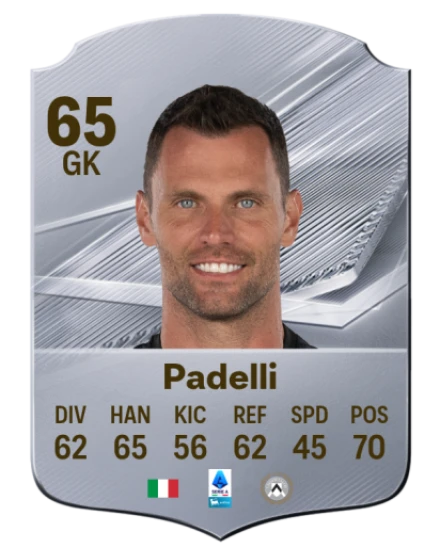 Padelli 65 Common GK FC 26 card