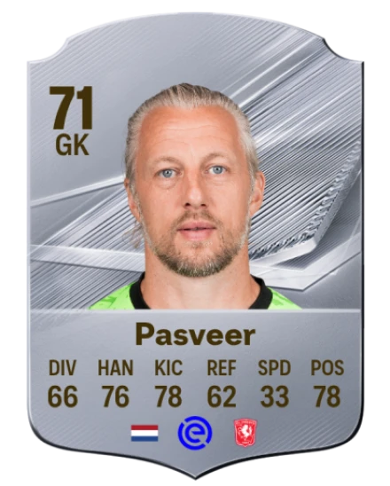 Pasveer 71 Common GK FC 26 card