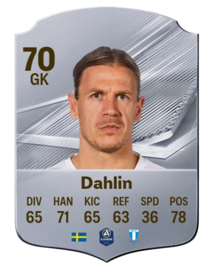 Dahlin 70 Common GK FC 26 card
