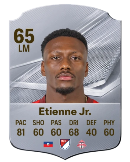 Etienne Jr. 65 Common LM FC 26 card