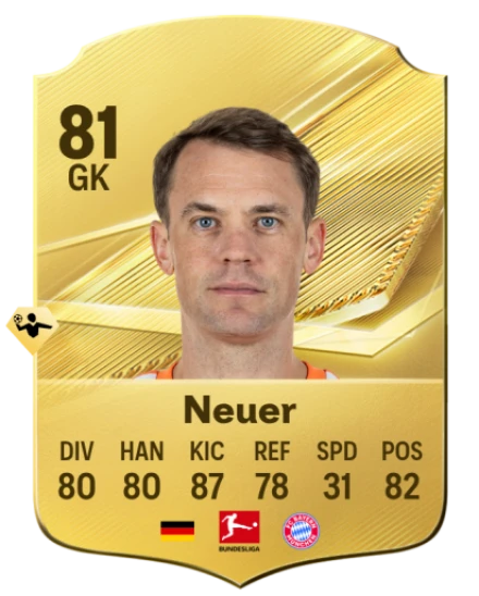 Neuer 81 Common GK FC 26 card