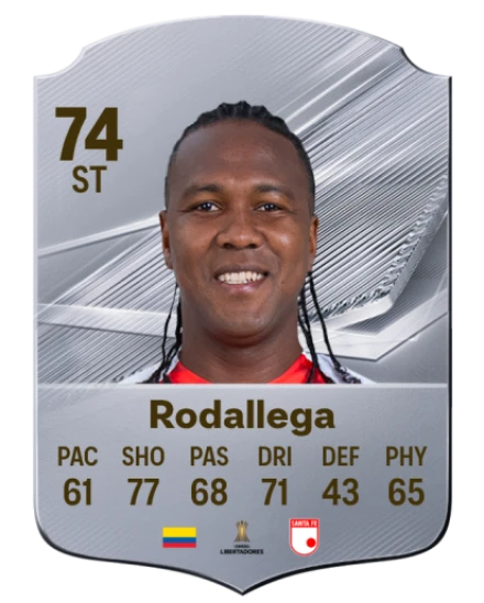 Rodallega 74 Common ST FC 26 card