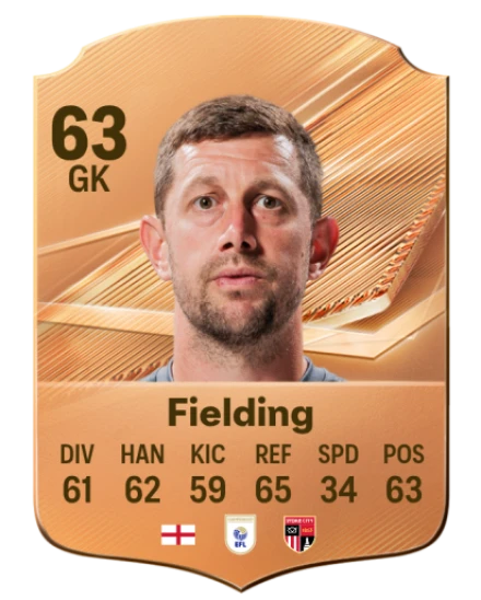 Fielding 63 Bronze GK FC 27 card