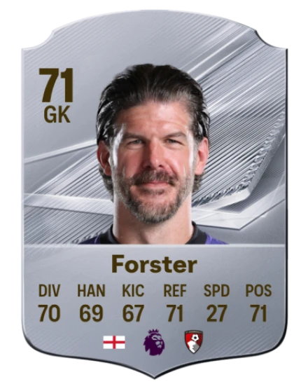 Forster 71 Silver GK FC 27 card