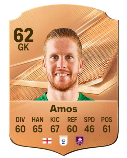 Amos 62 Bronze GK FC 27 card
