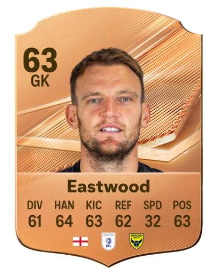 Eastwood 63 Bronze GK FC 27 card