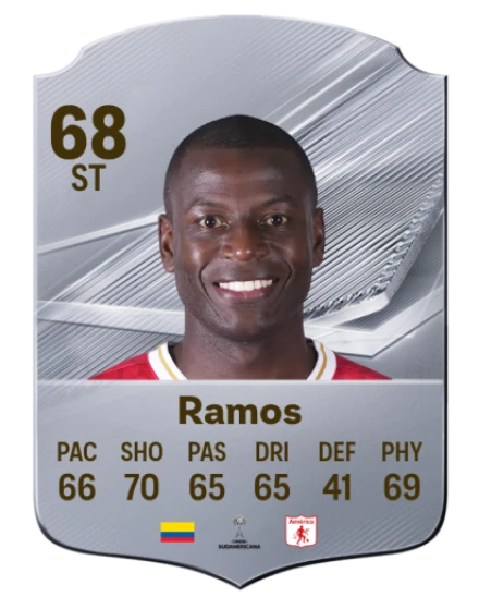 Ramos 68 Silver ST FC 27 card