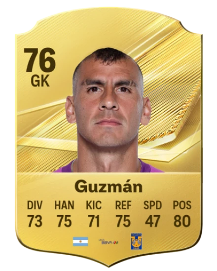 Guzmán 76 Common GK FC 26 card