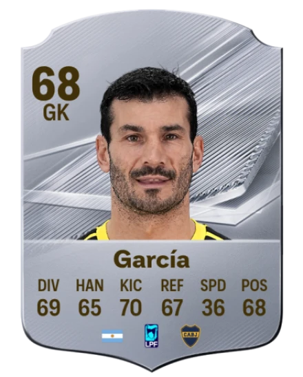 García 68 Silver GK FC 27 card