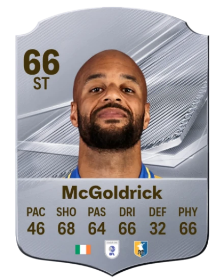 McGoldrick 66 Common ST FC 26 card