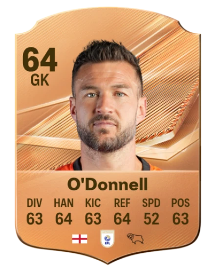 O'Donnell 64 Bronze GK FC 27 card