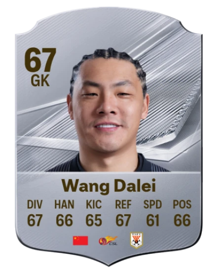 Wang Dalei 67 Common GK FC 26 card