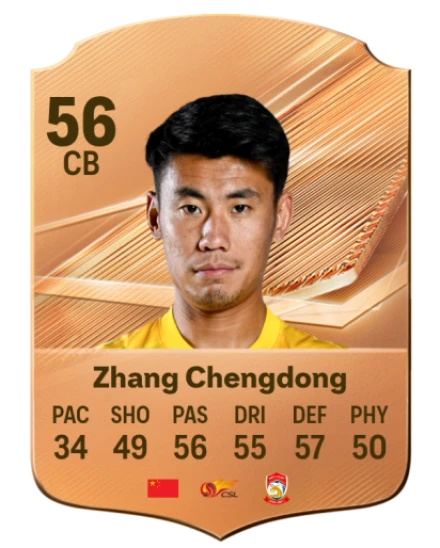 Zhang Chengdong 56 Common CB FC 26 card