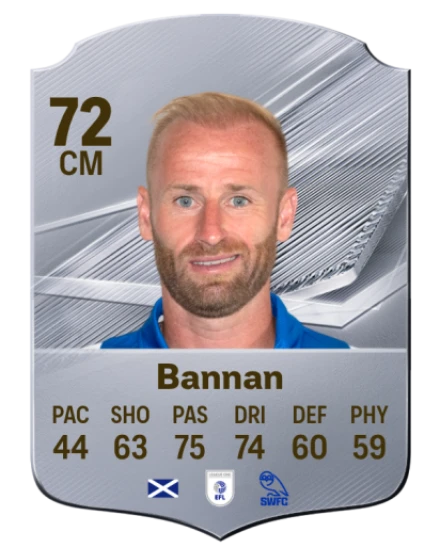 Bannan 72 Common CM FC 26 card