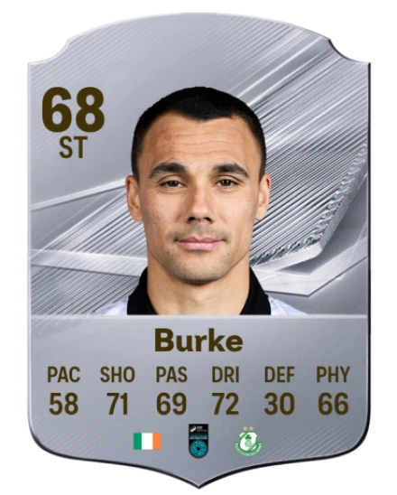 Burke 68 Common ST FC 26 card