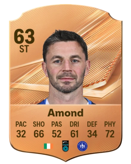 Amond 63 Common ST FC 26 card