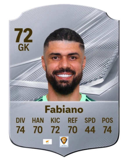 Fabiano 72 Common GK FC 26 card