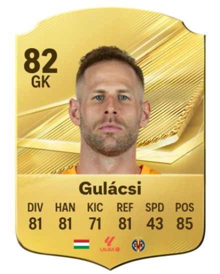 Gulácsi 82 Common GK FC 26 card