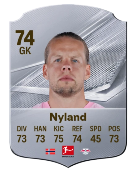 Nyland 74 Silver GK FC 27 card