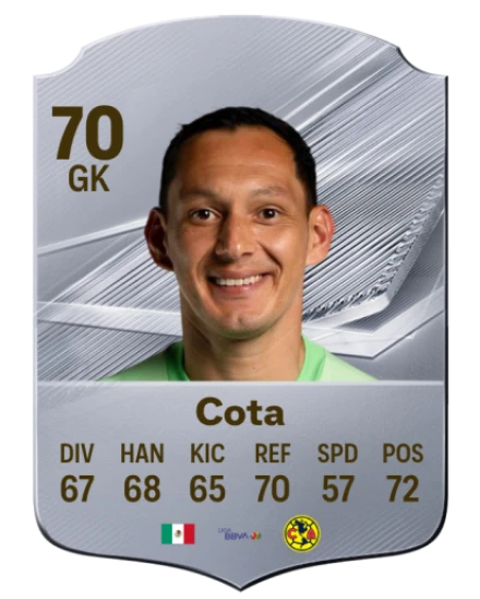 Cota 70 Common GK FC 26 card