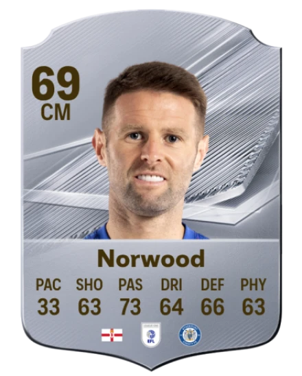 Norwood 69 Common CM FC 26 card