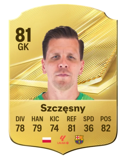 Szczęsny 81 Common GK FC 26 card