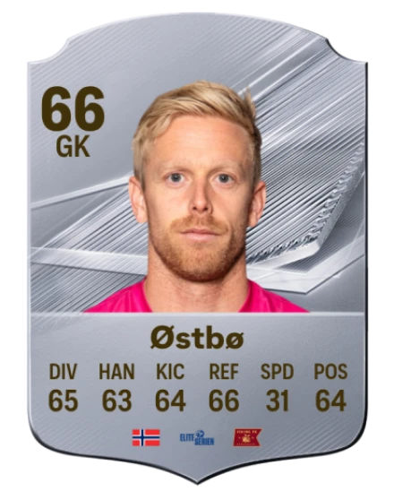 Østbø 66 Silver GK FC 27 card