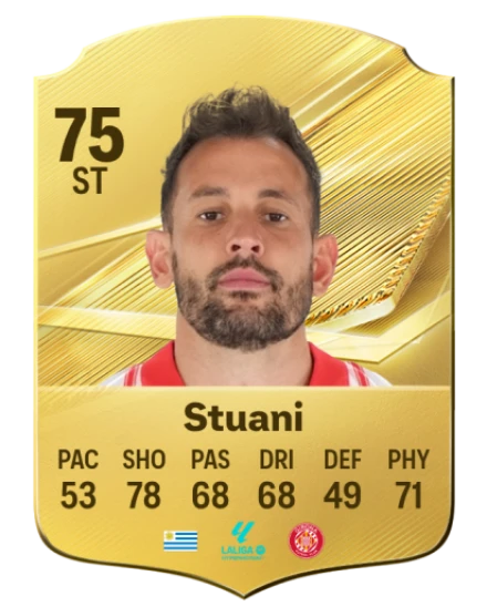 Stuani 75 Common ST FC 26 card