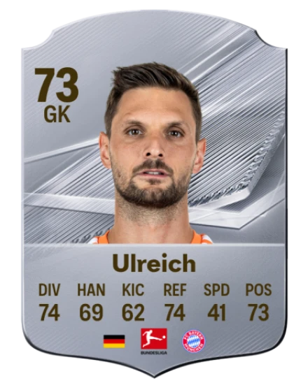 Ulreich 73 Silver GK FC 27 card