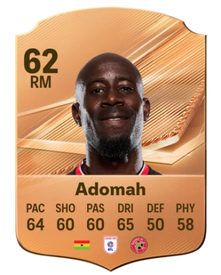 Adomah 62 Common RM FC 26 card