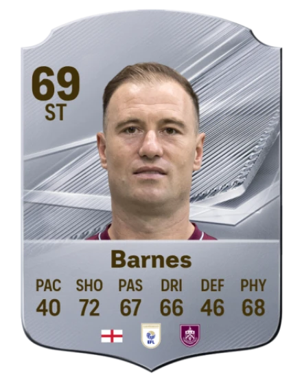 Barnes 69 Silver ST FC 27 card
