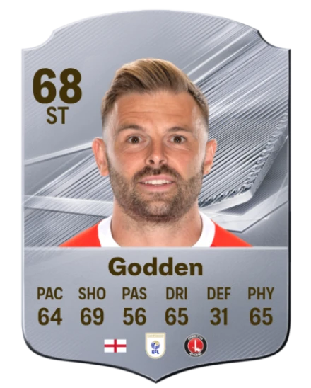 Godden 68 Silver ST FC 27 card
