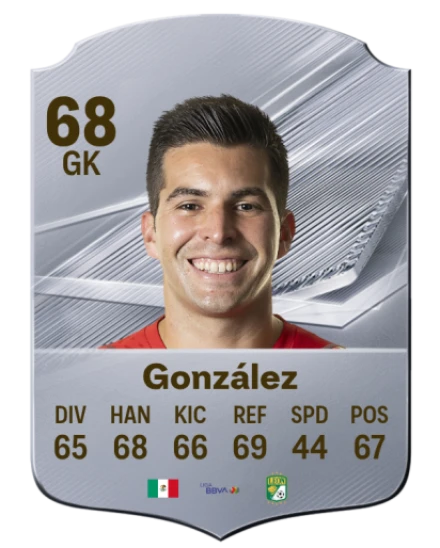 González 68 Common GK FC 26 card