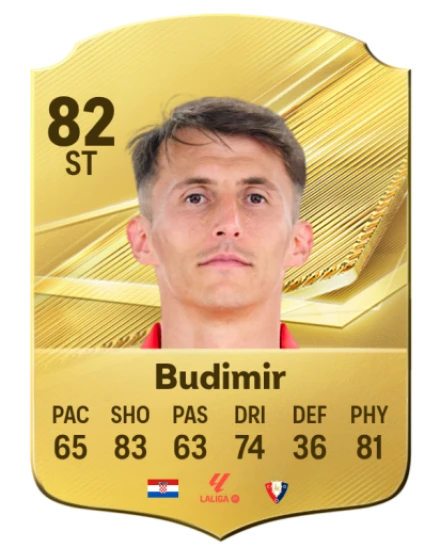 Budimir 82 Common ST FC 26 card