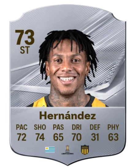 Hernández 73 Common ST FC 26 card