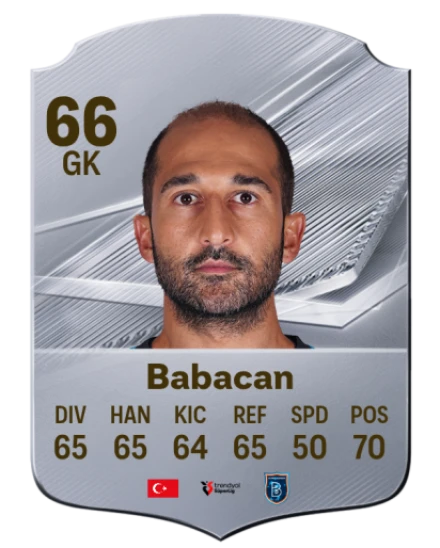 Babacan 66 Silver GK FC 27 card