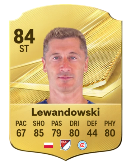 Lewandowski 84 Common ST FC 26 card
