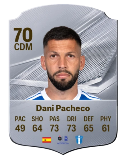 Dani Pacheco 70 Common CDM FC 26 card