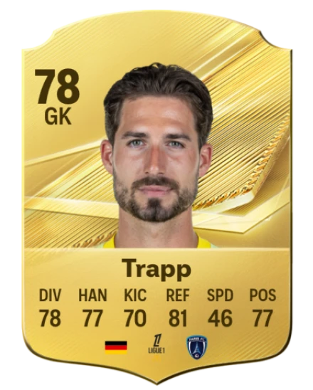 Trapp 78 Common GK FC 26 card