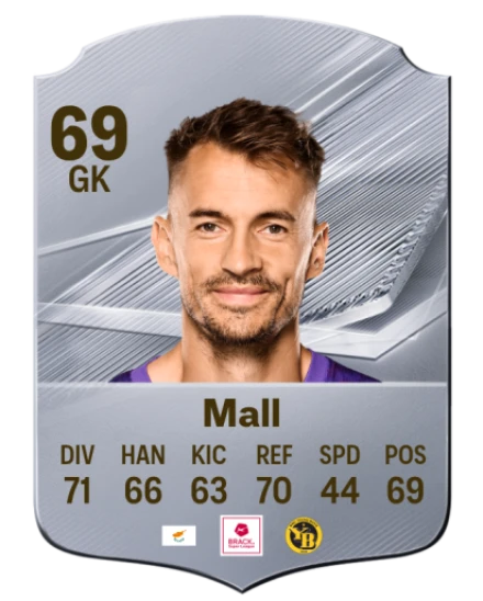 Mall 69 Silver GK FC 27 card